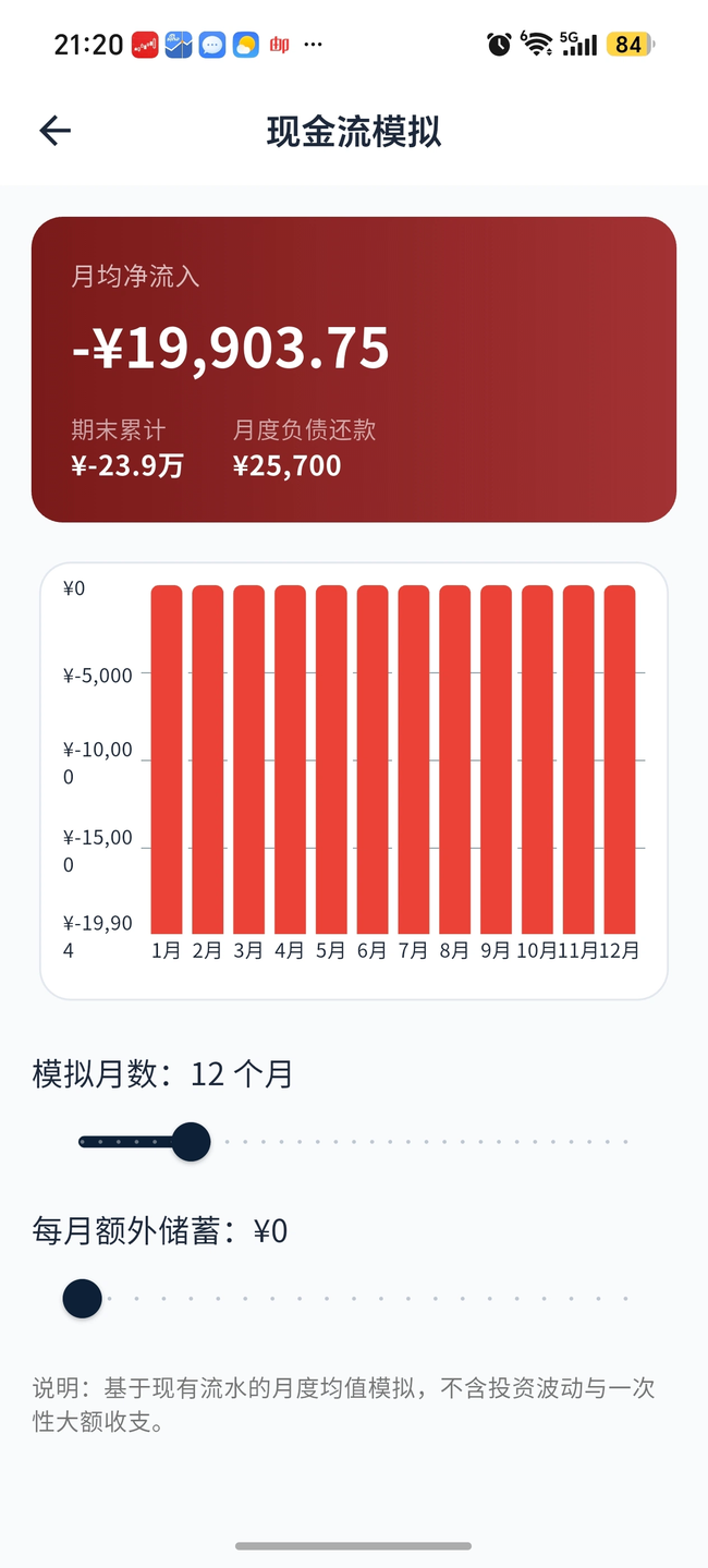 局域网同步